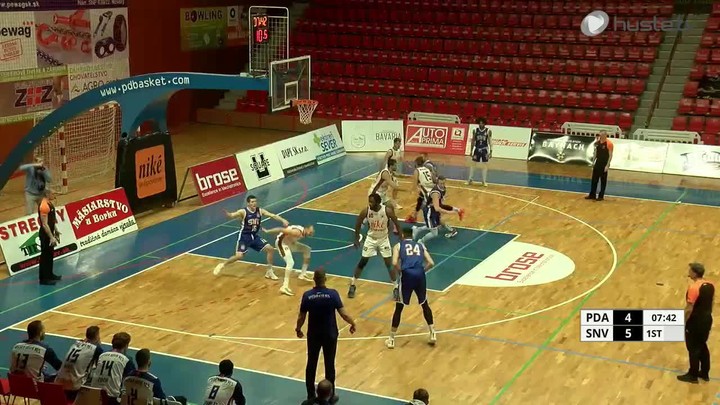 Líder z Levíc dostal stovku, na čele opäť Spišiaci